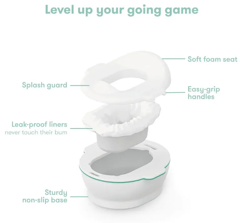 3-in-1 Grow-With-Me Potty || Frida Baby