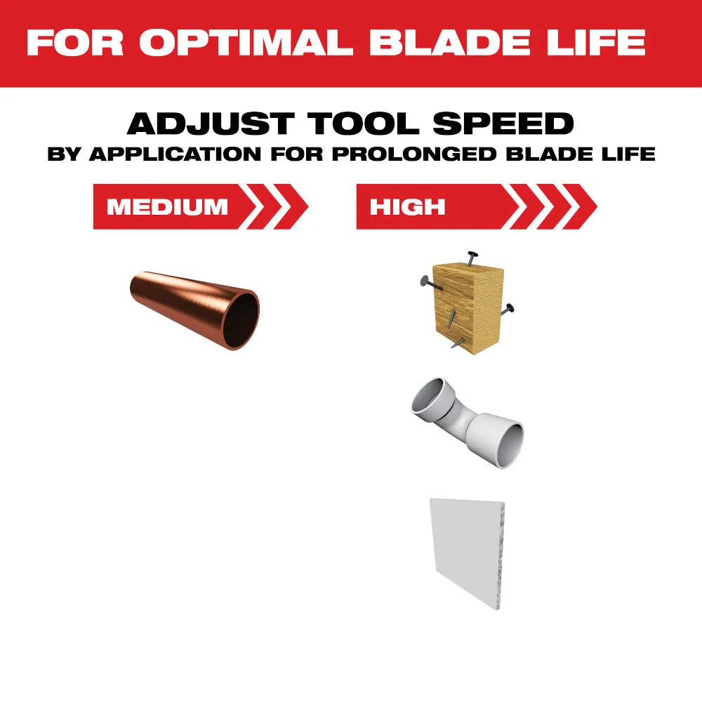 Milwaukee 49-25-1203 OPEN-LOK 1-1/4" TITANIUM CHARGED Bi-Metal Multi-Material Multi-Tool Blade