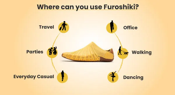Vibram Furoshiki Ecofree Men's- Mustard